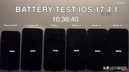 14电池健康度降至90%麻将胡了试玩iPhone(图2)