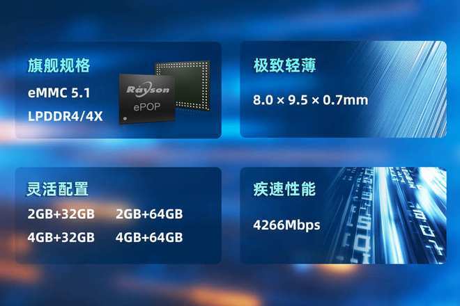 POP存储芯片赋能高端穿戴设备轻薄设计麻将胡了试玩网站免费妙存科技持续优化e(图2)